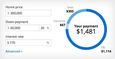 Mobile Home Loan Calculator