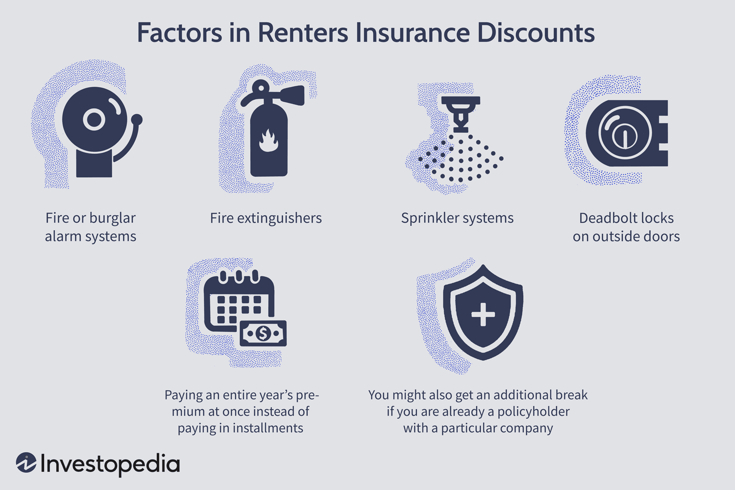 Renters Insurance